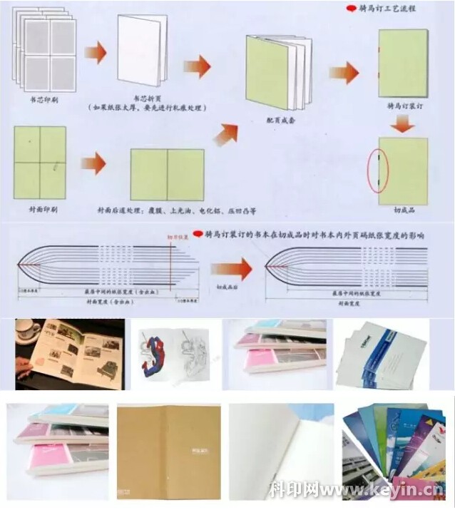 长沙印刷厂 长沙印刷 长沙彩印 长沙彩印厂 长沙包装厂 长沙包装 长沙画册印刷 长沙印刷公司 长沙包装印刷 湖南印刷厂 鑫成彩印 长沙印刷厂 长沙印刷 长沙彩印 长沙彩印厂 长沙包装厂 长沙包装 长沙画册印刷 长沙印刷公司 长沙包装印刷 湖南印刷厂 鑫成彩印