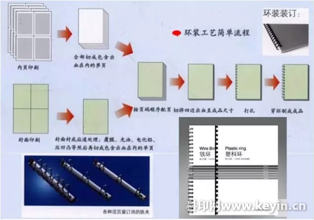 长沙印刷厂 长沙印刷 长沙彩印 长沙彩印厂 长沙包装厂 长沙包装 长沙画册印刷 长沙印刷公司 长沙包装印刷 湖南印刷厂 鑫成彩印 长沙印刷厂 长沙印刷 长沙彩印 长沙彩印厂 长沙包装厂 长沙包装 长沙画册印刷 长沙印刷公司 长沙包装印刷 湖南印刷厂 鑫成彩印